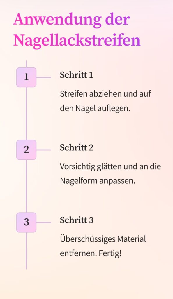 Anwendung der Nagellackstreifen Colorstreet